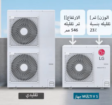 يدعو إل جي و”SEALCO” زوار معرض  Mechanical Week Syndicate 2025  لاستكشاف أحدث الابتكارات في مجال التدفئة والتهوئة وتكييف الهواء (HVAC) في جناحهم